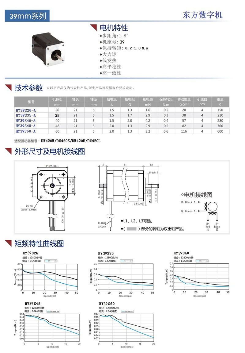 39步进2.jpg